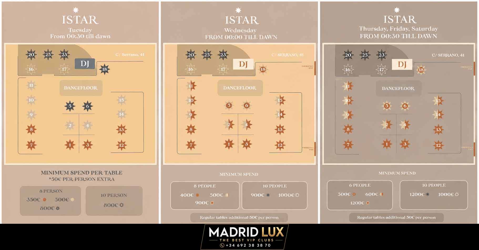 plano precios botellas mesas vip istar madrid discoteca
